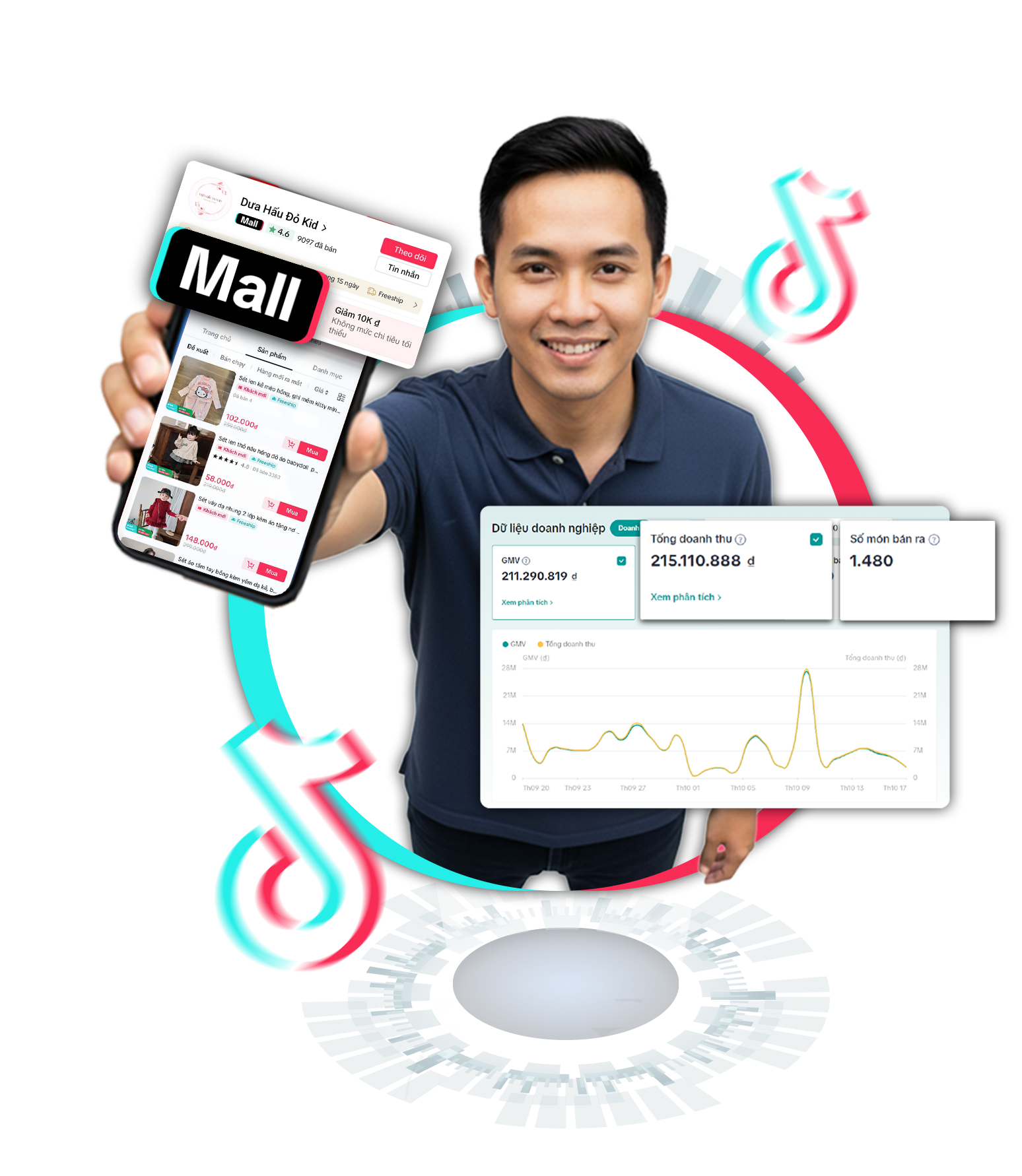 TikTok Shop Dashboard