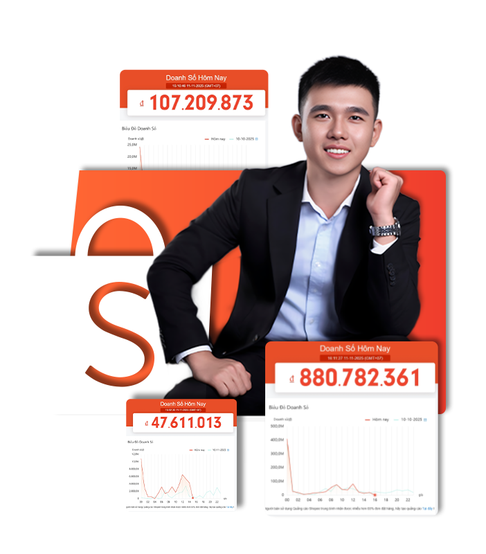 Shopee Ads Dashboard