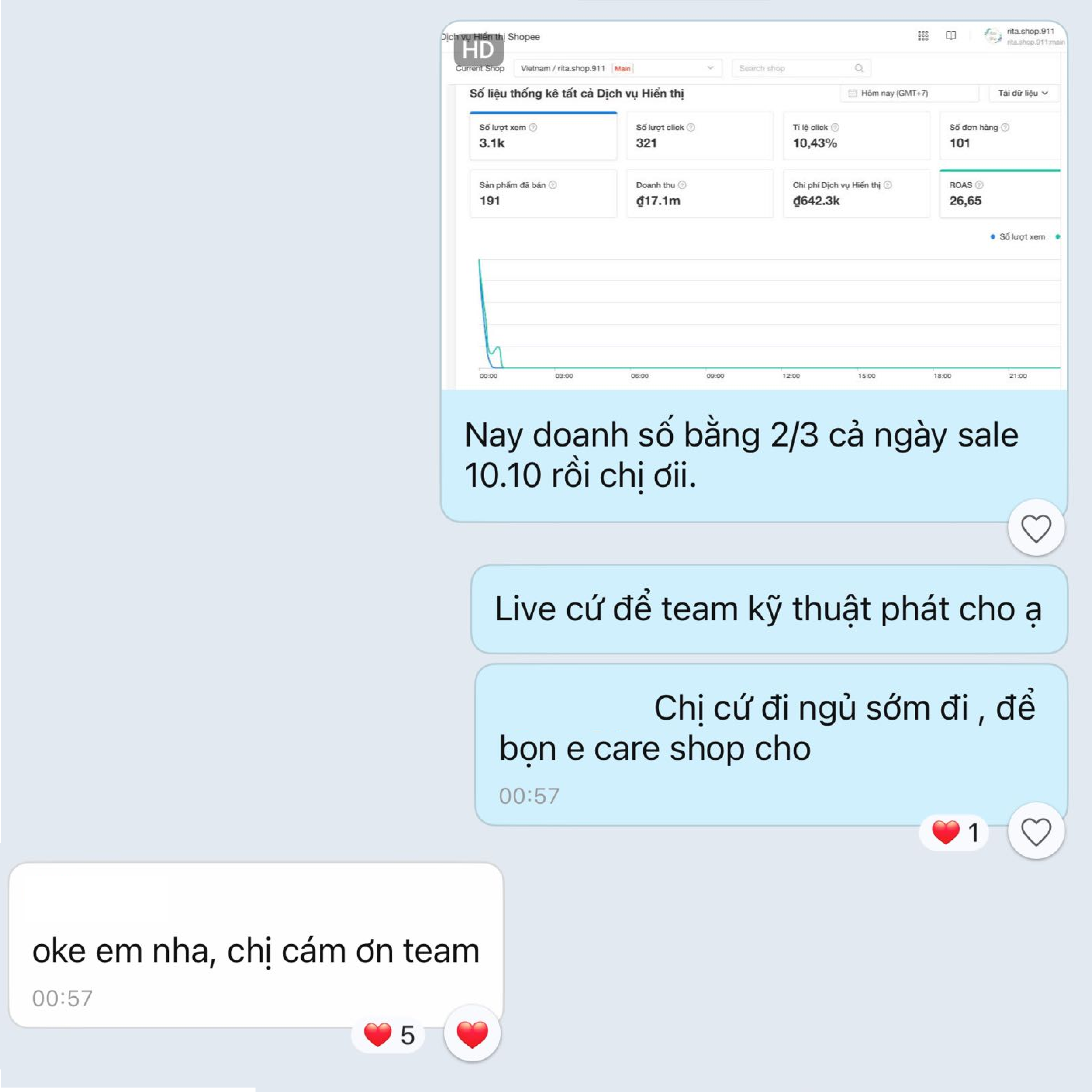 Feedback Shopee 2