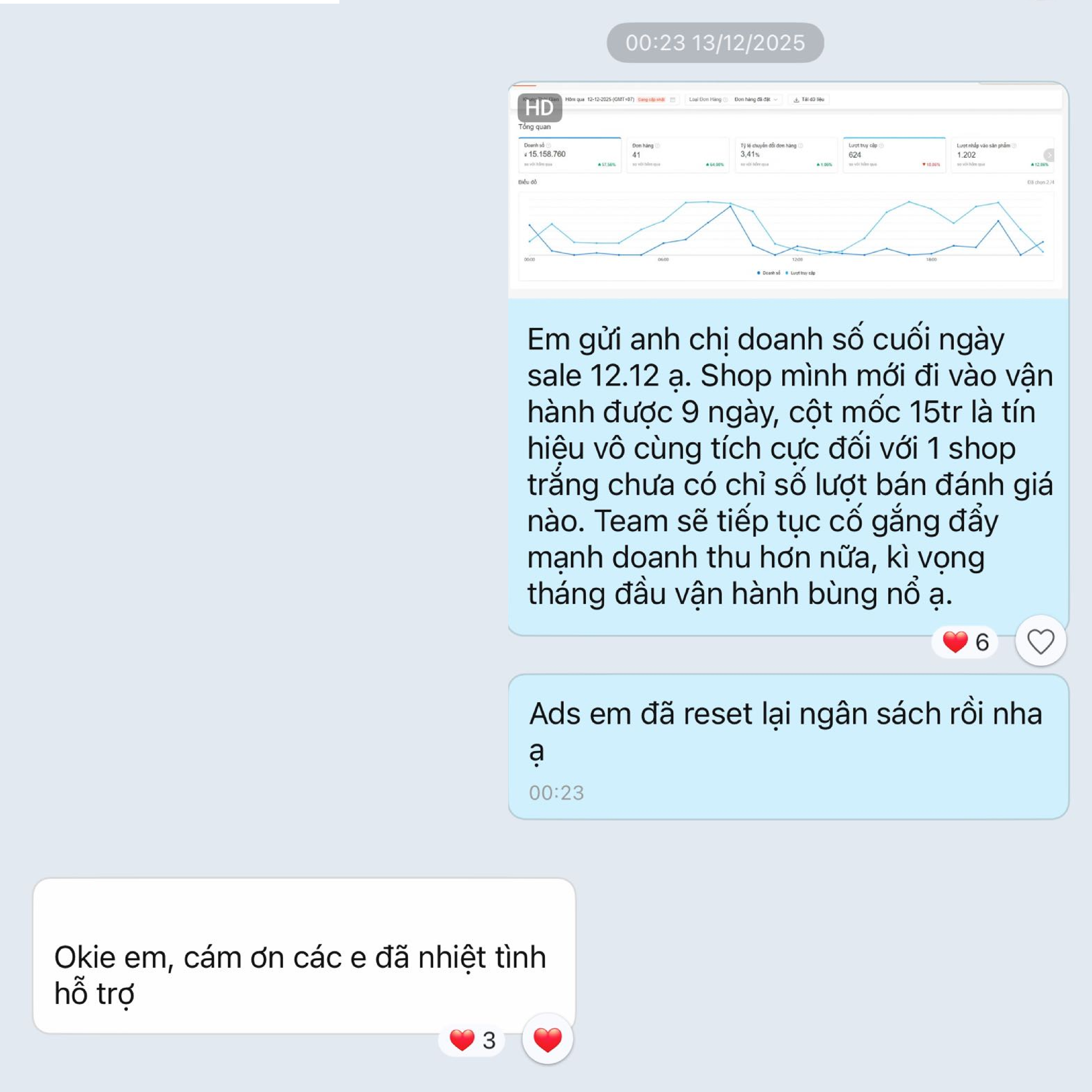 Feedback Shopee 4